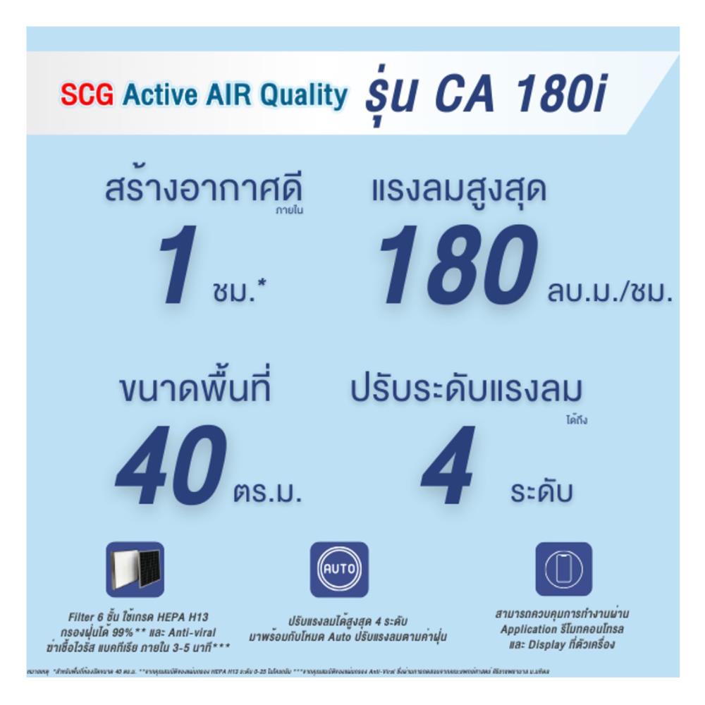 เครื่องเติมอากาศ SCG ACTIVE AIR QUALITY CA180I สีขาว