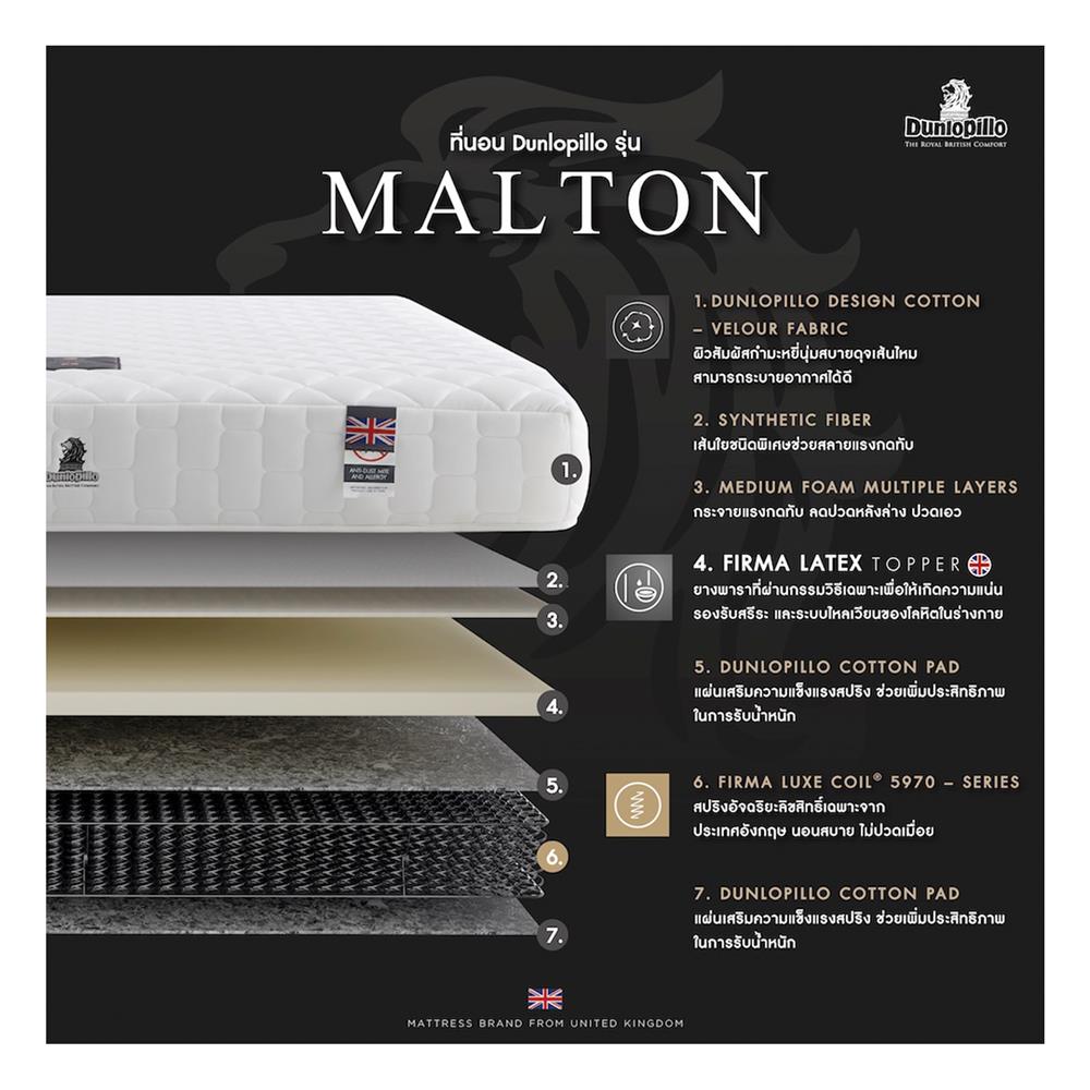 ที่นอน 6 ฟุต DUNLOPILLO MALTON พร้อมชุดเครื่องนอน 5 ชิ้น