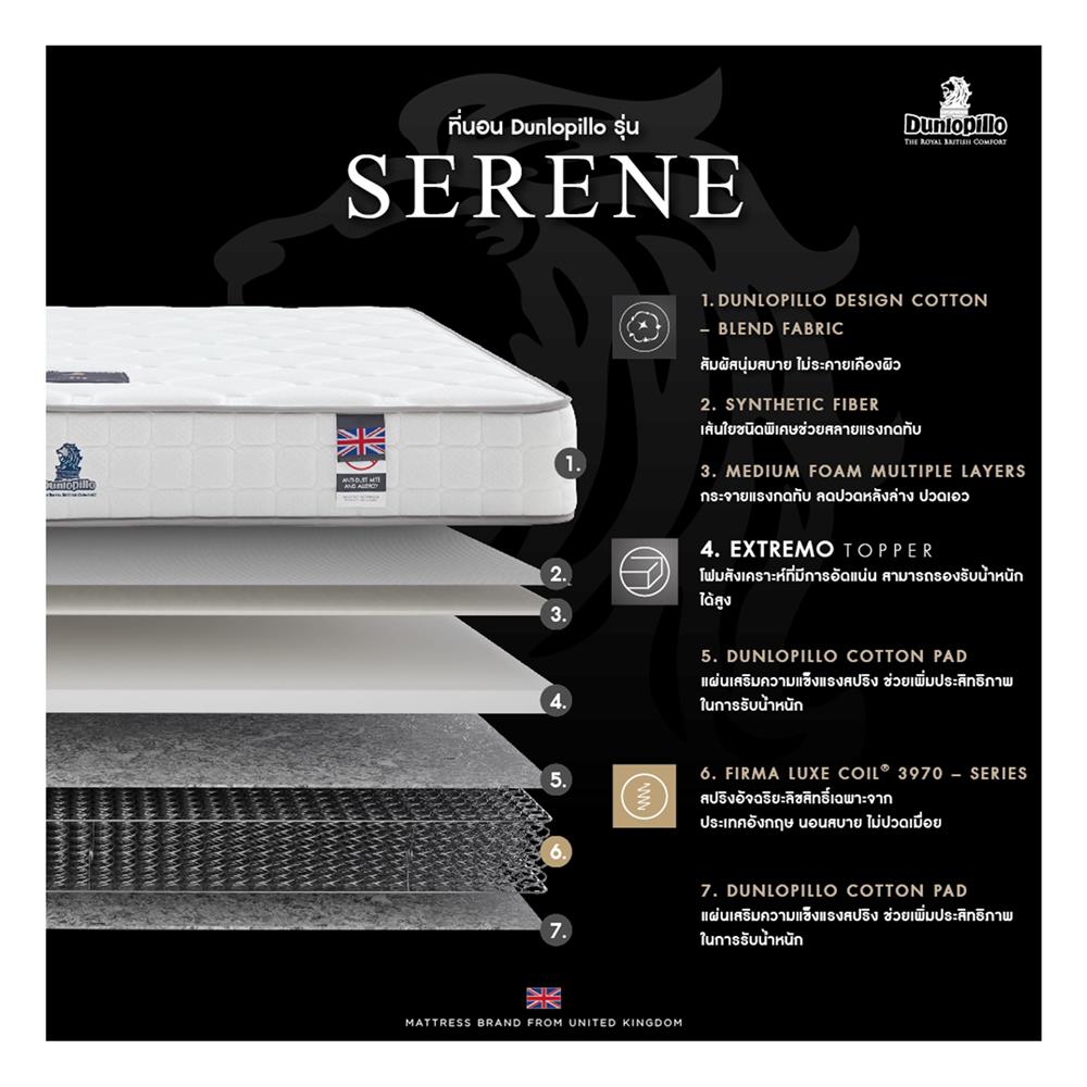 ที่นอน 3.5 ฟุต DUNLOPILLO SERENE พร้อมหมอนหนุน 1 ชิ้น