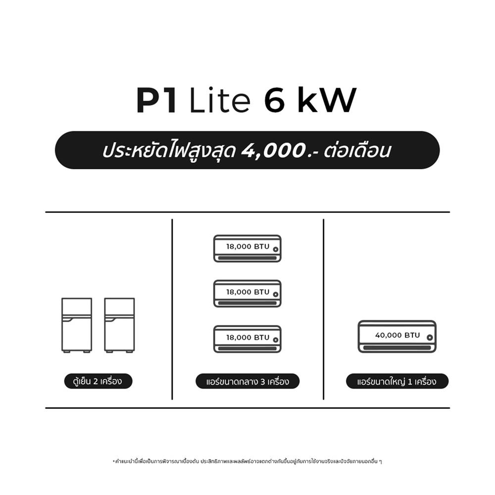 ชุดโซลาร์เซลล์ ENERGY LIB P1 LITE 6 KW 1 เฟส