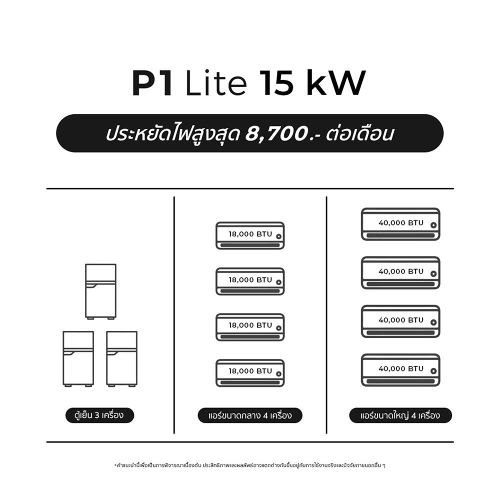 ชุดโซลาร์เซลล์ ENERGY LIB P1 LITE 15 KW 3 เฟส