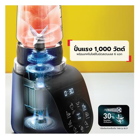 เครื่องปั่นน้ำผลไม้ TEFAL BL19H4F0 0.70 ลิตร_8