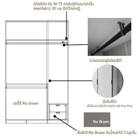 ตู้เสื้อผ้า 3 บานเปิด SB FURNITURE WHIZ 19236036 150 ซม. สีเทา_1