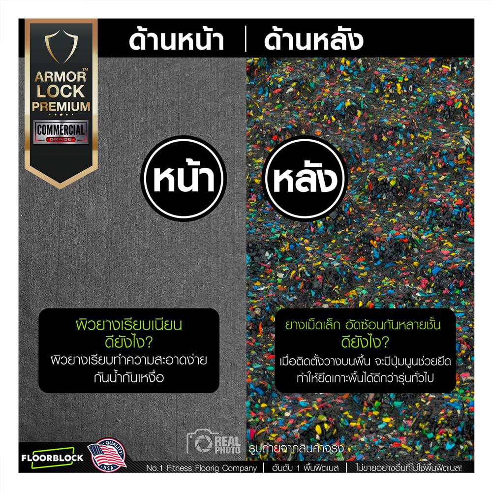 แผ่นยางกันกระแทก 20 มม. IRONTEC ARMOR LOCK PREMIUM