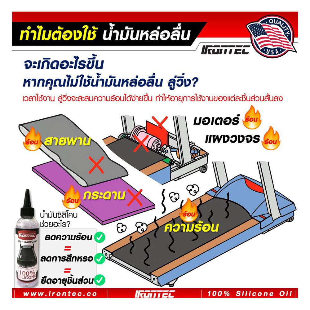 น้ำมันซิลิโคนหล่อลื่นลู่วิ่งไฟฟ้า IRONTEC 200 มล.