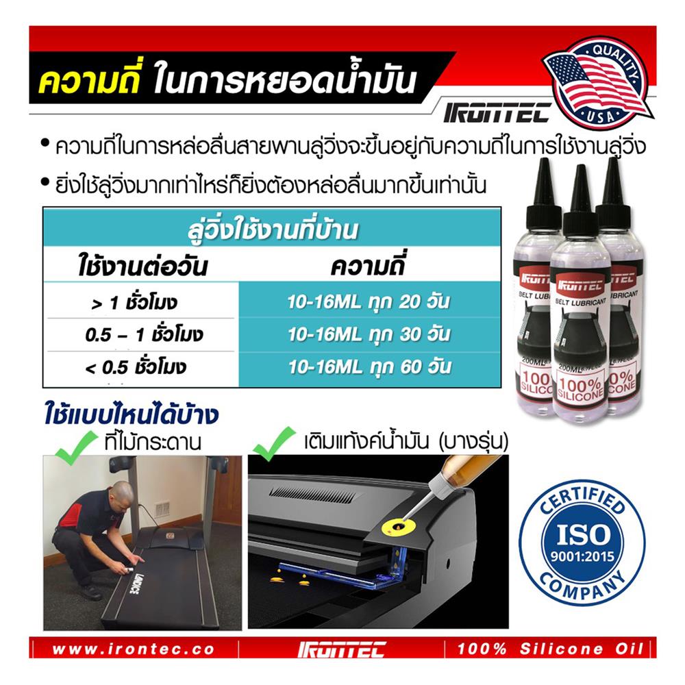 น้ำมันซิลิโคนหล่อลื่นลู่วิ่งไฟฟ้า IRONTEC 200 มล.