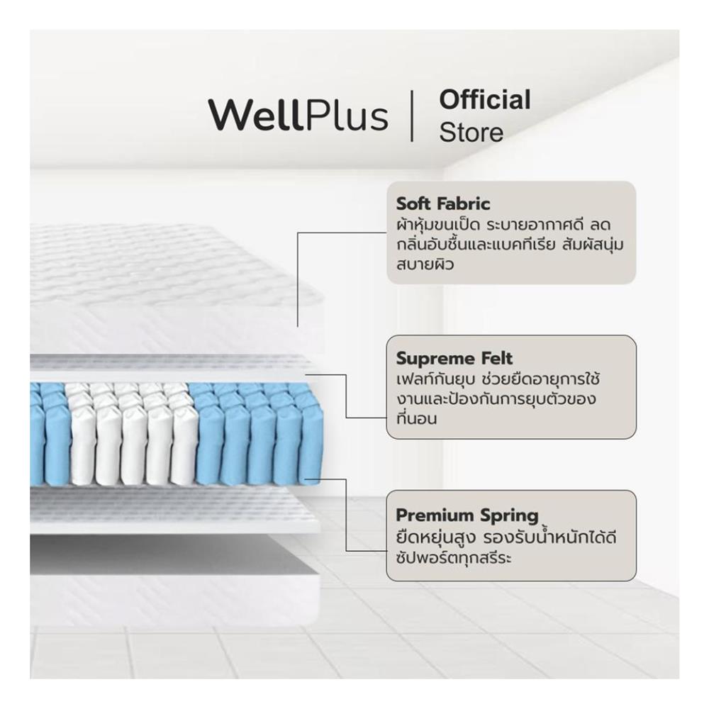 ที่นอน 5 ฟุต WELLPLUS VALERIE