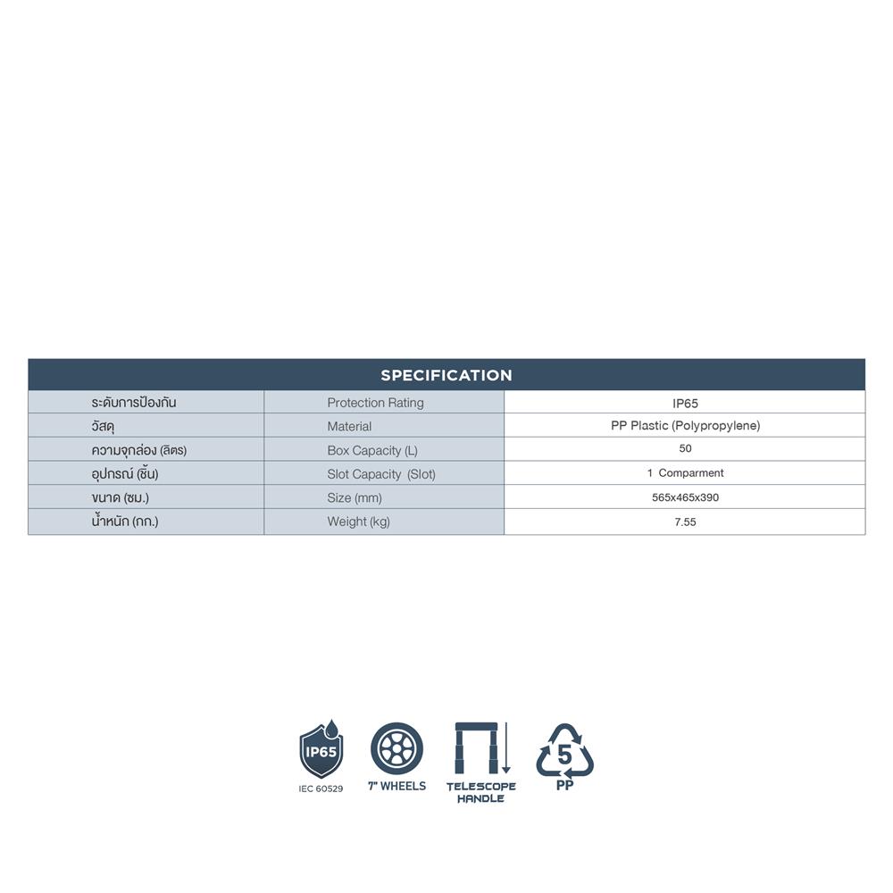 กล่องเครื่องมือ TIERED STACK ROWEL TBS550 สีดำ-น้ำเงิน