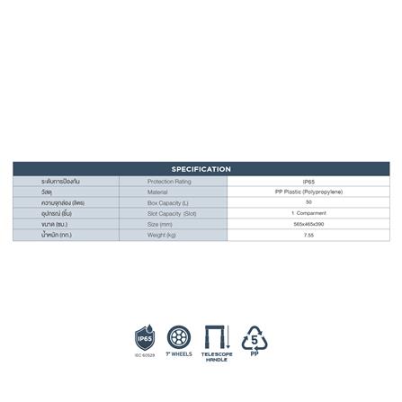 กล่องเครื่องมือ TIERED STACK ROWEL TBS550 สีดำ-น้ำเงิน_4