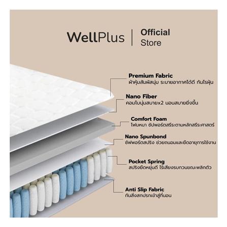 ที่นอน 3 ฟุต WELLPLUS TAYLOR_3