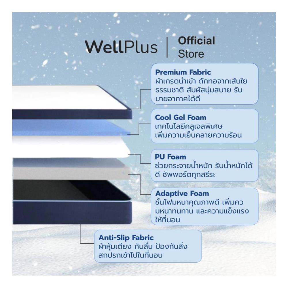 ที่นอน 3.5 ฟุต WELLPLUS JULIA