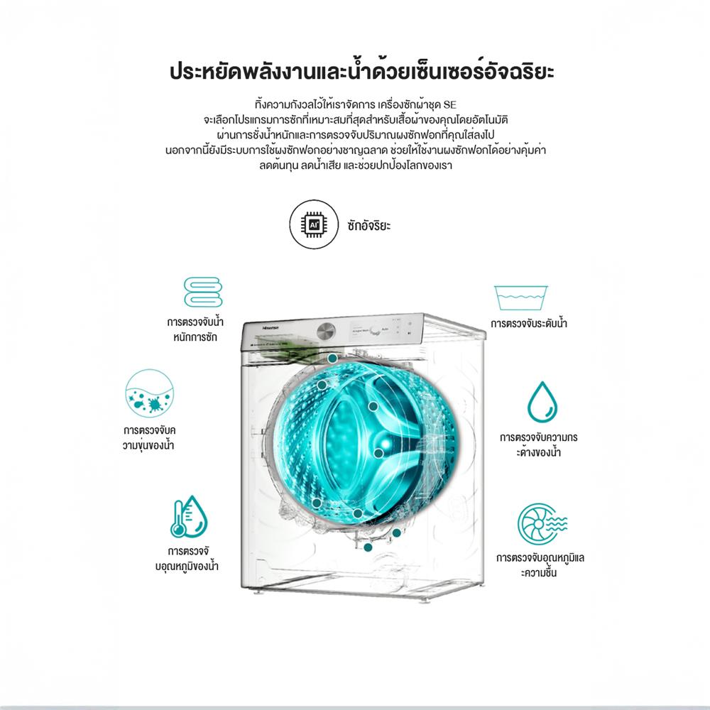 เครื่องซักอบผ้าฝาหน้า HISENSE WD105M3 10.5/7 กก. 1400RPM อินเวอร์เตอร์ สีดำ