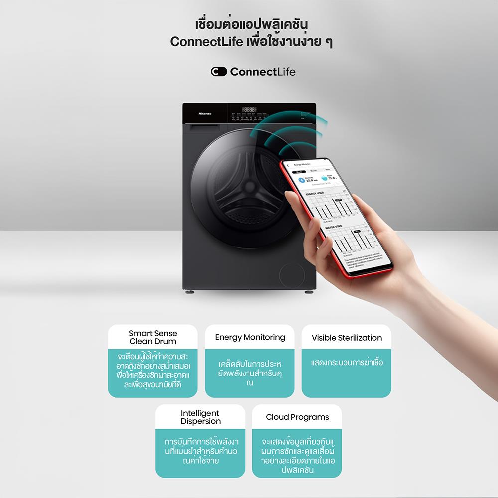 เครื่องซักอบผ้าฝาหน้า HISENSE WD105M3 10.5/7 กก. 1400RPM อินเวอร์เตอร์ สีดำ