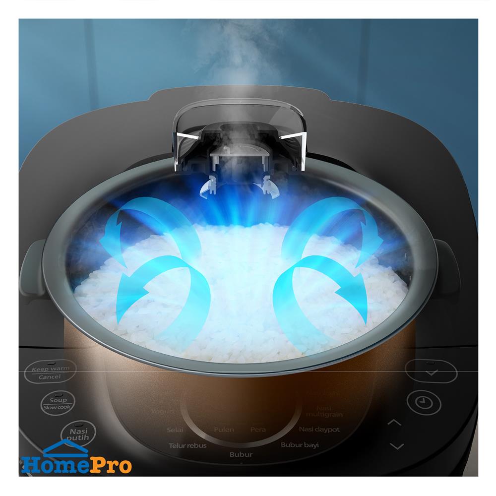 หม้อหุงข้าว DIGITAL PHILIPS HD4814/31 1.8 ลิตร