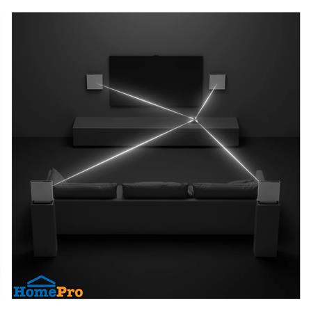 ชุดลำโพงโฮมเธียเตอร์ SONY BRAVIA THEATRE QUAD HT-A9M2_14