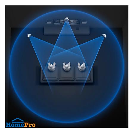 ชุดลำโพงโฮมเธียเตอร์ SONY BRAVIA THEATRE QUAD HT-A9M2_18