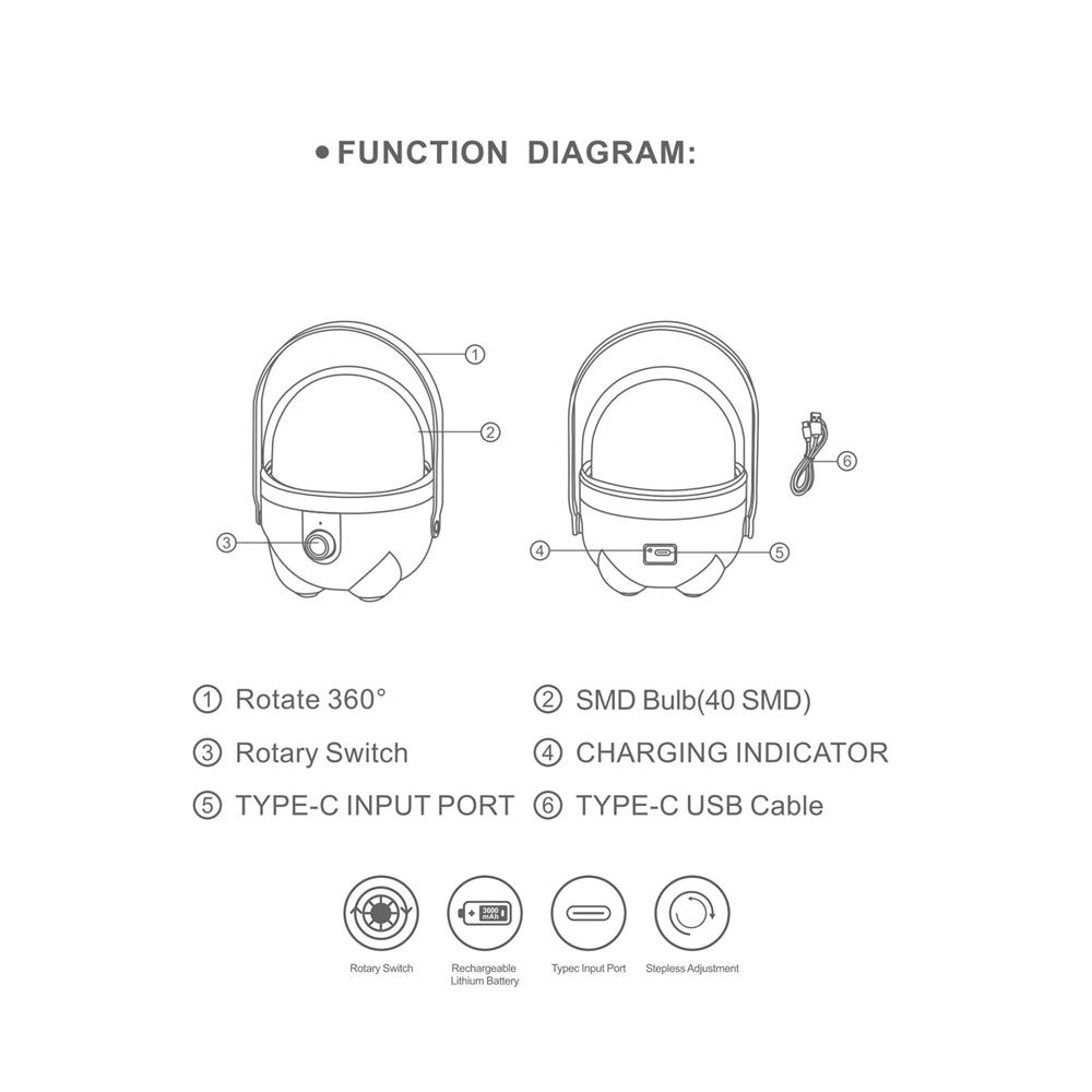 ไฟ LED แคมป์ปิ้ง WEIDASI WD-897 518 ลูเมน แสงขาว