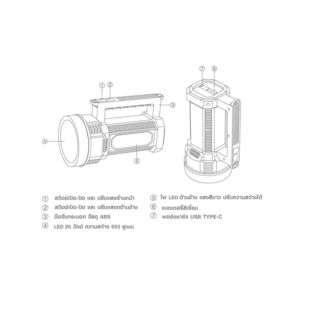 ไฟฉาย LED WEIDASI WD-5022A 653 ลูเมน แสงขาว