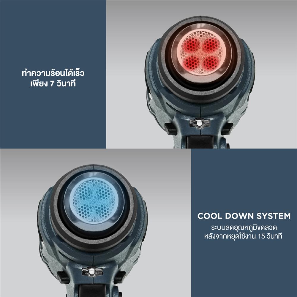 เครื่องเป่าลมร้อนไร้สาย (เฉพาะตัวเครื่อง) ROWEL DHG530-B 20 โวลต์