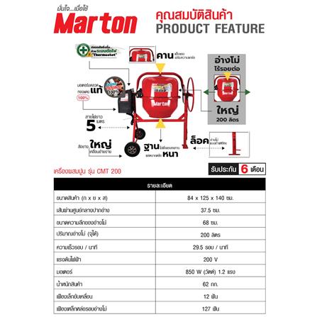 เครื่องโม่ผสมปูน MARTON CMT-200 3/4 ถุง_3