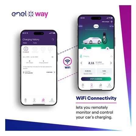 เครื่องชาร์จรถยนต์ไฟฟ้า (ไม่รวมติดตั้ง) ENEL X WAY WAYBOX 22 KW 7 ม._3