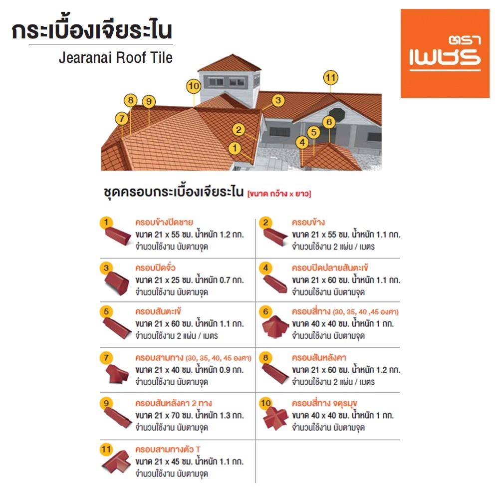 กระเบื้องว่าว เจียระไน ตราเพชร ไทยคลาสสิก 80x45 ซม. สีอิฐอำพัน