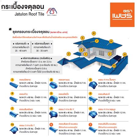 กระเบื้องหลังคา จตุลอน ตราเพชร สีไข่มุกดำ_1