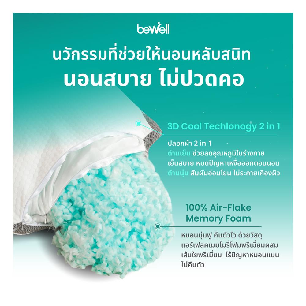 หมอนสุขภาพ เมมโมรี่โฟม BEWELL ERGOFILL 50x70x20 ซม. สีขาว