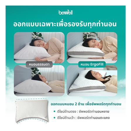 หมอนสุขภาพ เมมโมรี่โฟม BEWELL ERGOFILL 50x70x20 ซม. สีขาว_6
