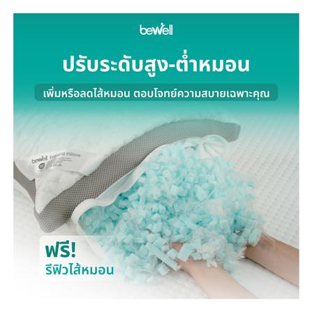 หมอนสุขภาพ เมมโมรี่โฟม BEWELL ERGOFILL 50x70x20 ซม. สีขาว_11