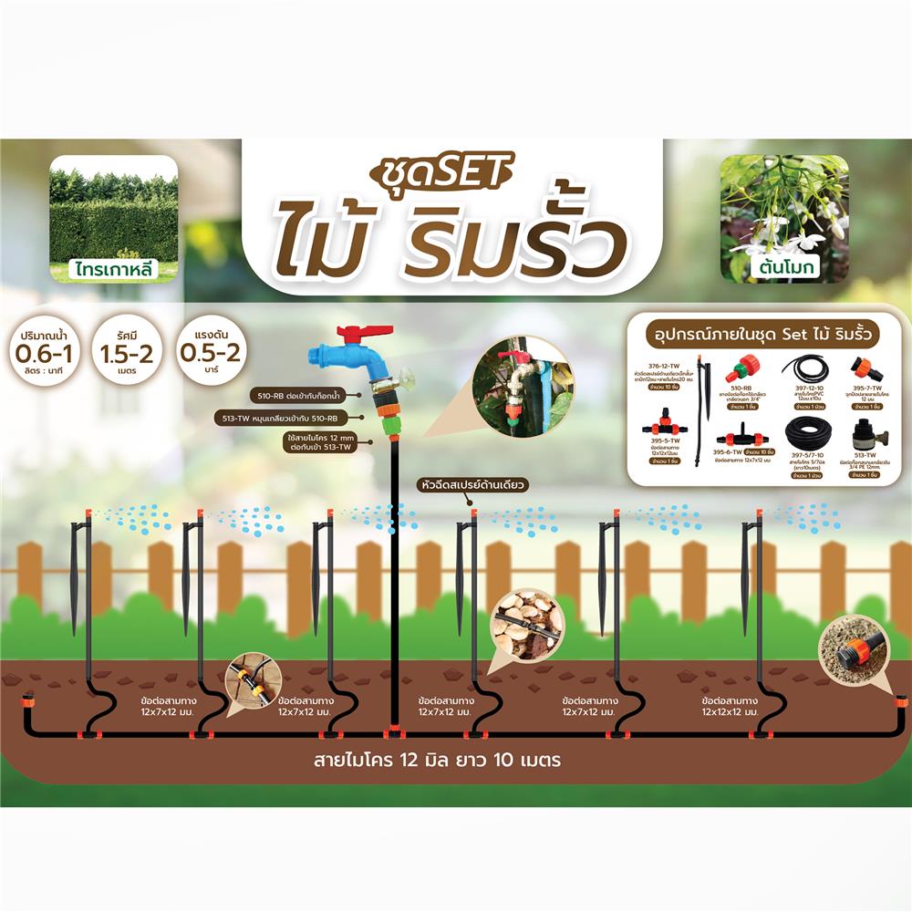 ชุดขาปักรดน้ำ ไม้ริมรั้ว SPRING