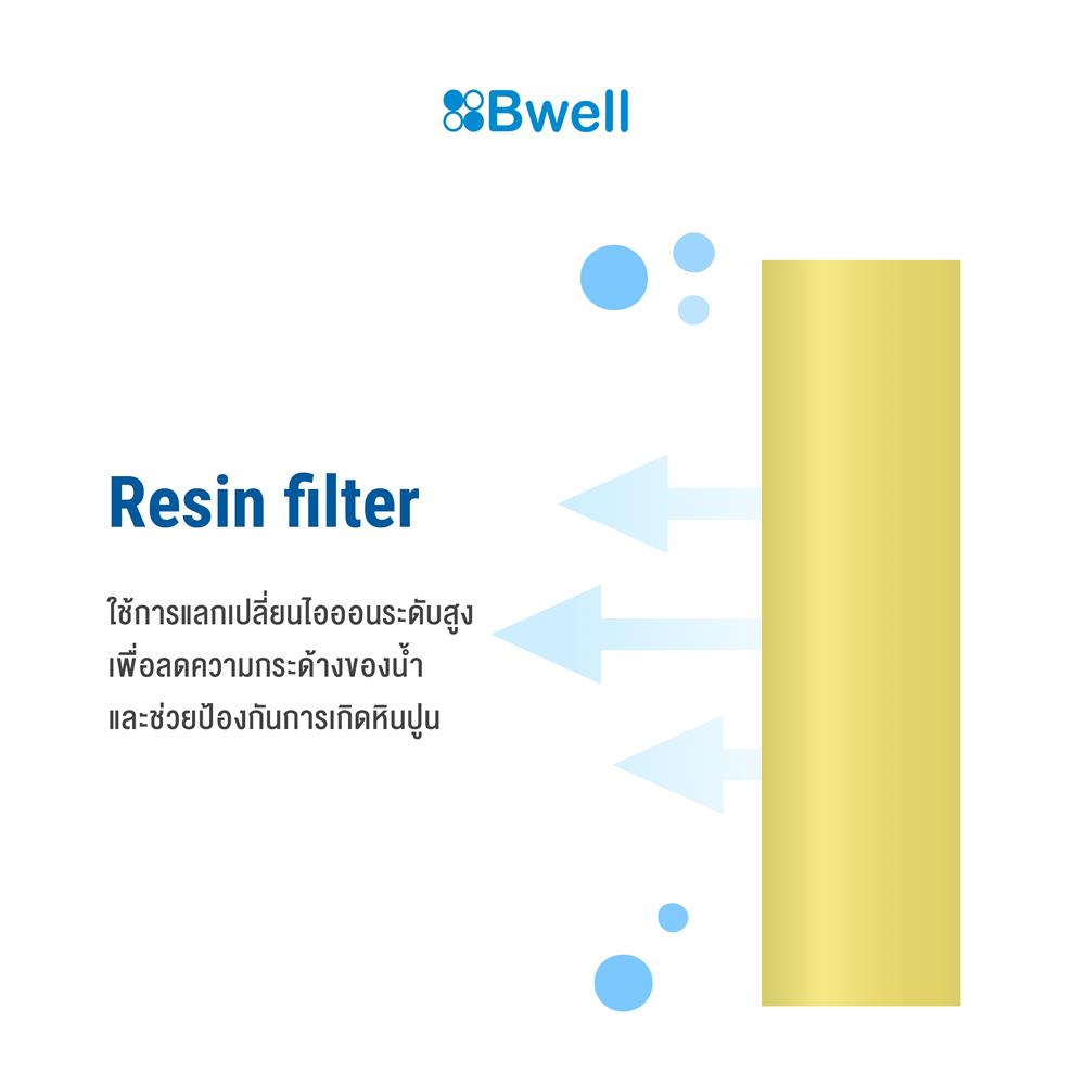 ไส้กรอง BWELL BW-F10RS