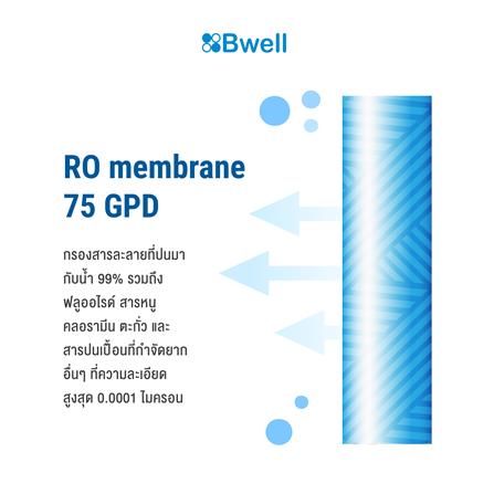 ไส้กรอง BWELL BW-FRO75_1