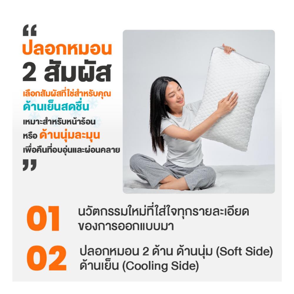 หมอนสุขภาพ เมมโมรี่โฟม ERGOTREND SOFTPLUS GEN2 46x66 ซม. สี WHITE/BLUE