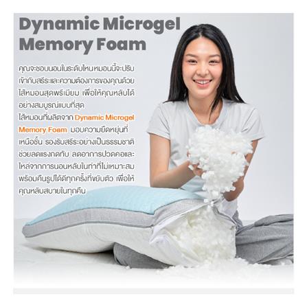 หมอนสุขภาพ เมมโมรี่โฟม ERGOTREND SOFTPLUS GEN2 46x66 ซม. สี WHITE/BLUE_3