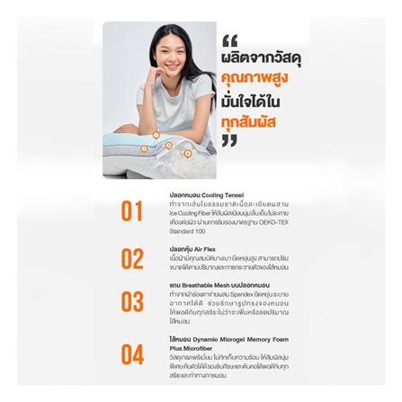 หมอนสุขภาพ เมมโมรี่โฟม ERGOTREND SOFTPLUS GEN2 46x66 ซม. สี WHITE/BLUE_5