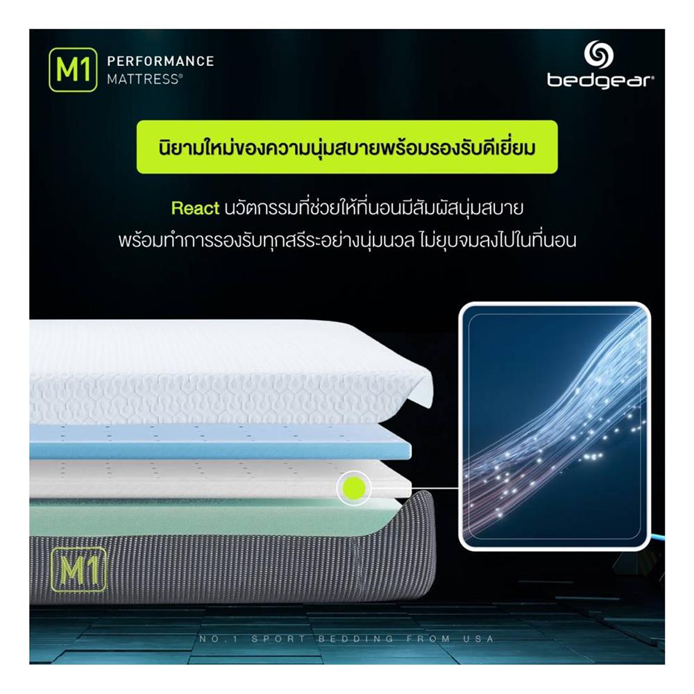 ที่นอน 5 ฟุต BEDGEAR M1