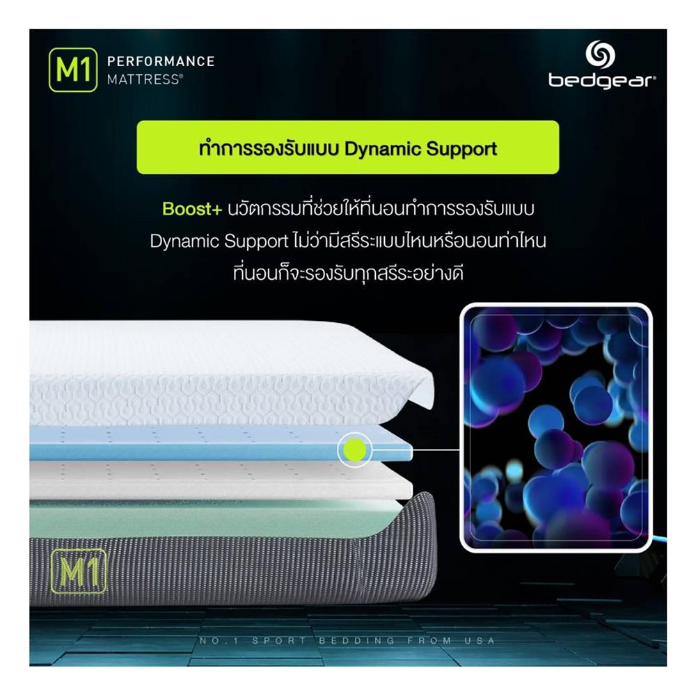ที่นอน 3.5 ฟุต BEDGEAR M1