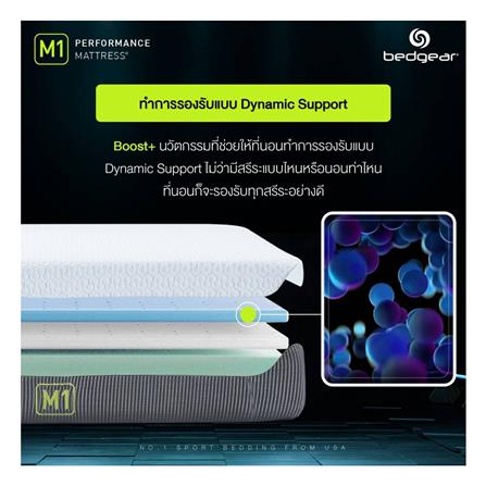 ที่นอน 3.5 ฟุต BEDGEAR M1_5