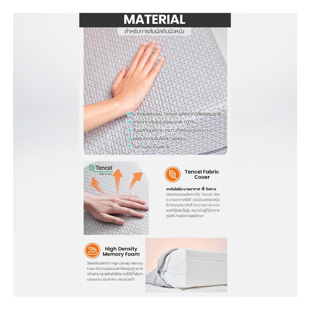 หมอนสุขภาพ เมมโมรี่โฟม ERGOTREND GENTLESLOPE 60x70x23 ซม. สี GREY