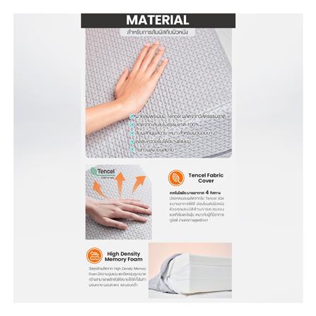 หมอนสุขภาพ เมมโมรี่โฟม ERGOTREND GENTLESLOPE 60x70x23 ซม. สี GREY_5