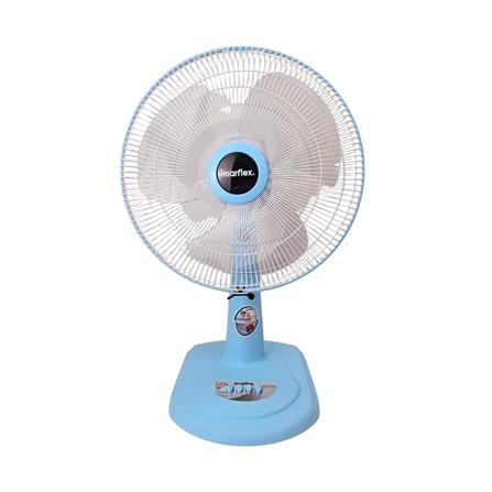 พัดลมตั้งโต๊ะ 16 นิ้ว IMARFLEX IF-952A สีฟ้า_0