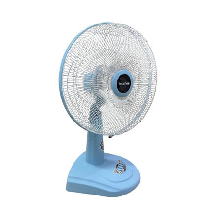 พัดลมตั้งโต๊ะ 16 นิ้ว IMARFLEX IF-952A สีฟ้า_2