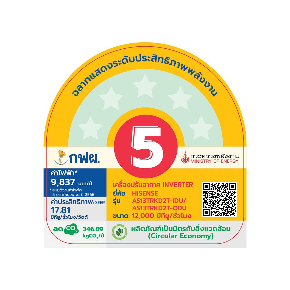 แอร์ผนัง HISENSE AS13TRKD2T 12000 บีทียู อินเวอร์เตอร์