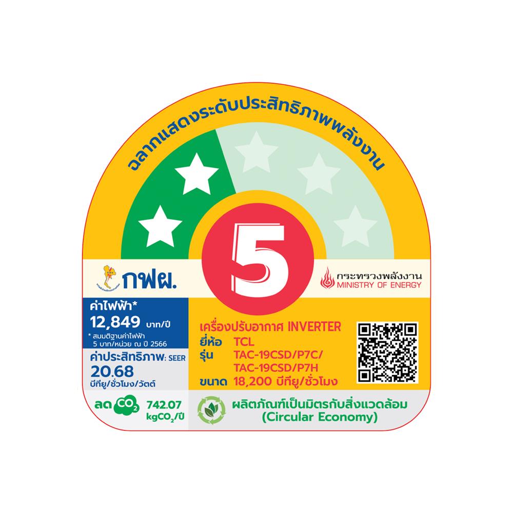 แอร์ผนัง TCL TAC-19CSD/P7 18200 บีทียู อินเวอร์เตอร์