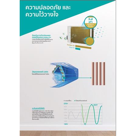 แอร์ผนัง HISENSE AS24TRKD2T 23500 บีทียู อินเวอร์เตอร์_5