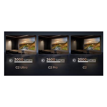 โปรเจคเตอร์ HISENSE C2 ULTRA_11
