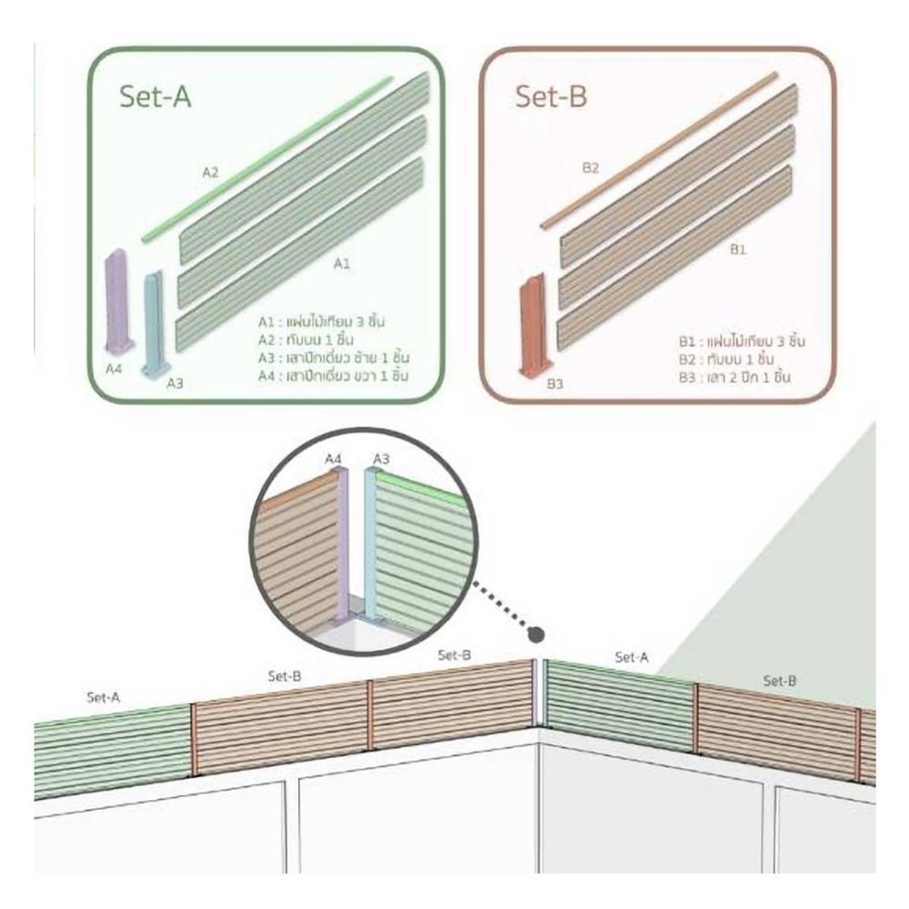 รั้วบังตาโปร่ง SUNSHIELD SET-B S90 0.6x2 ม. สีวอลนัท