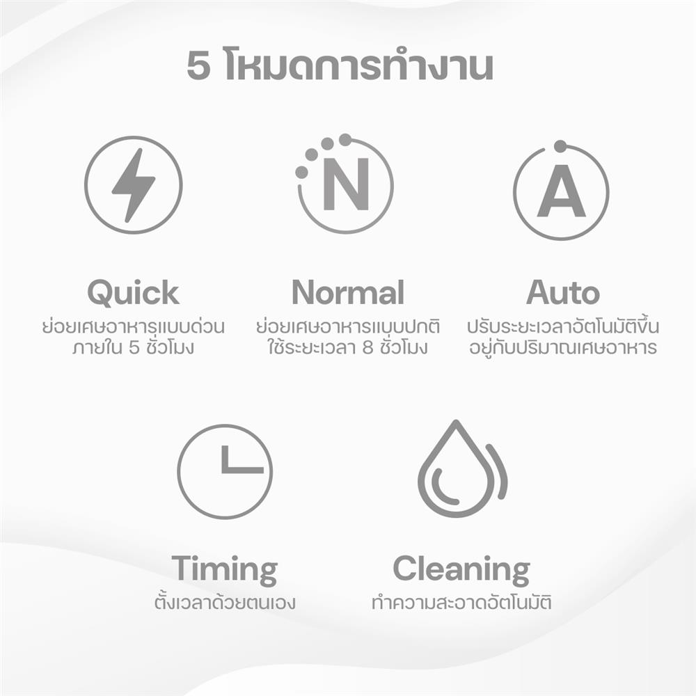 เครื่องย่อยเศษอาหารอัตโนมัติ HOMEMI 3 ลิตร