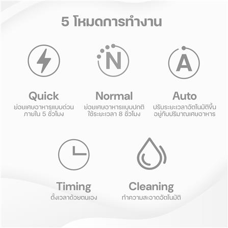 เครื่องย่อยเศษอาหารอัตโนมัติ HOMEMI 3 ลิตร_12